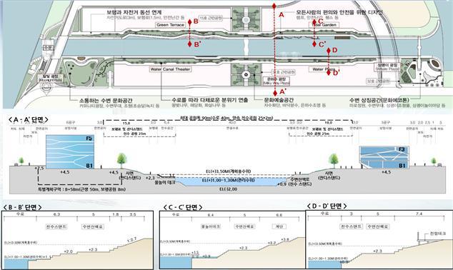 수문건설 이미지