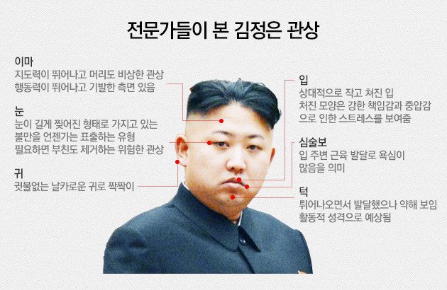 전문가들이 본 정은이 관상 | 인스티즈