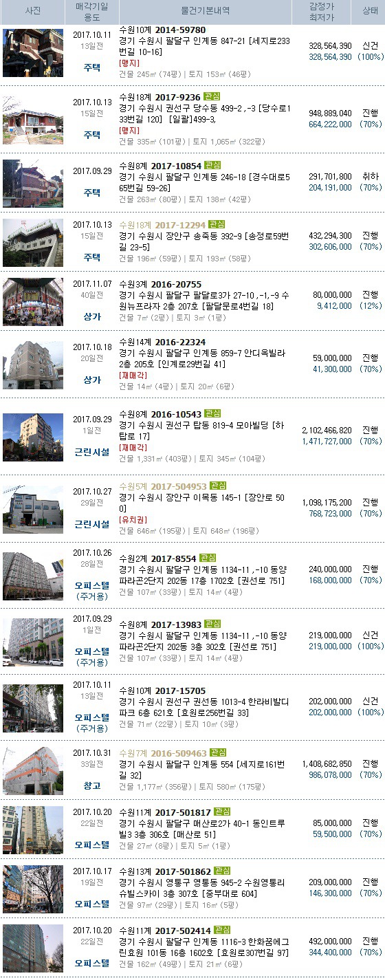 가람경영컨설팅 이미지