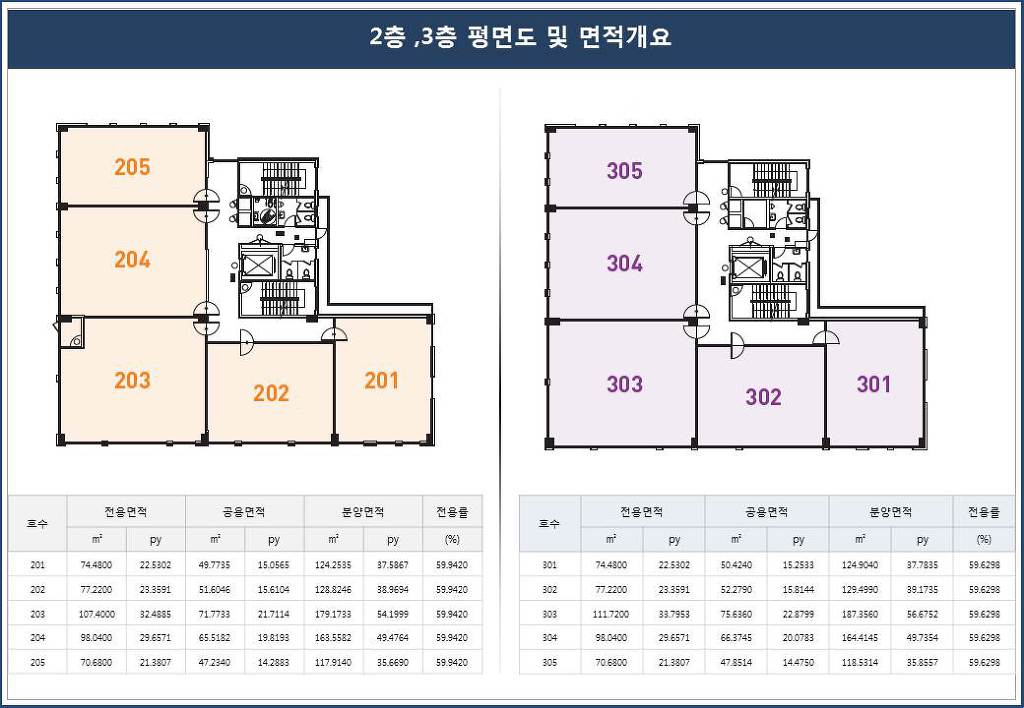 골프프라자대전 이미지