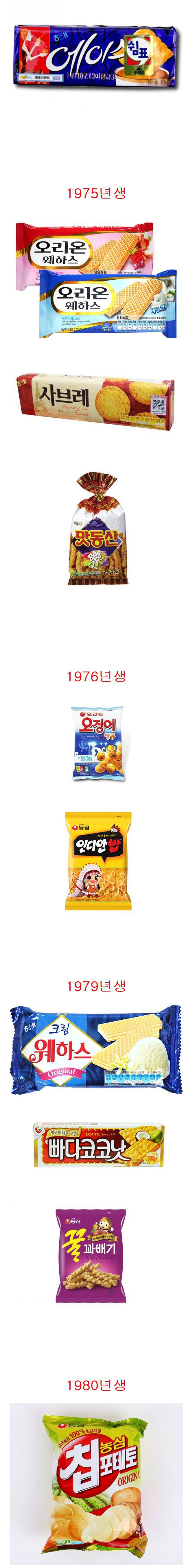 과자의 출생연도.jpg | 인스티즈