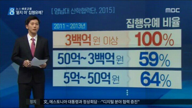 사기나 횡령은 크게 해야 하는 이유 | 인스티즈