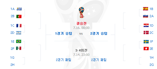 역대급 노잼경기 예감 | 인스티즈