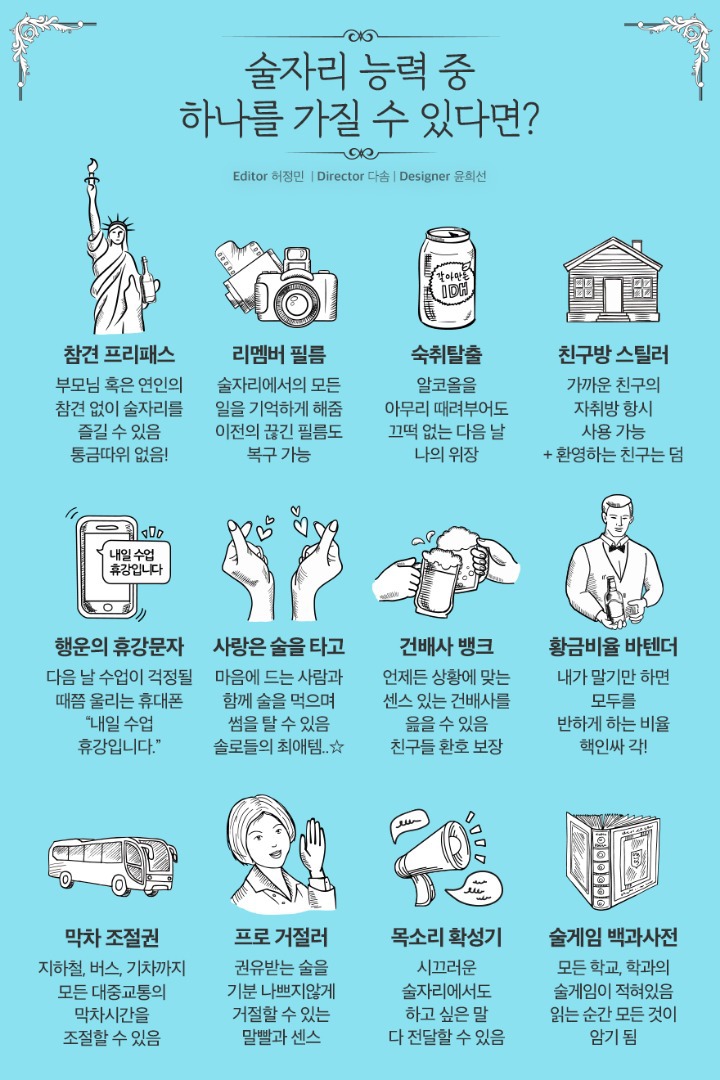 술자리 능력 중 하나를 가질 수 있다면? | 인스티즈