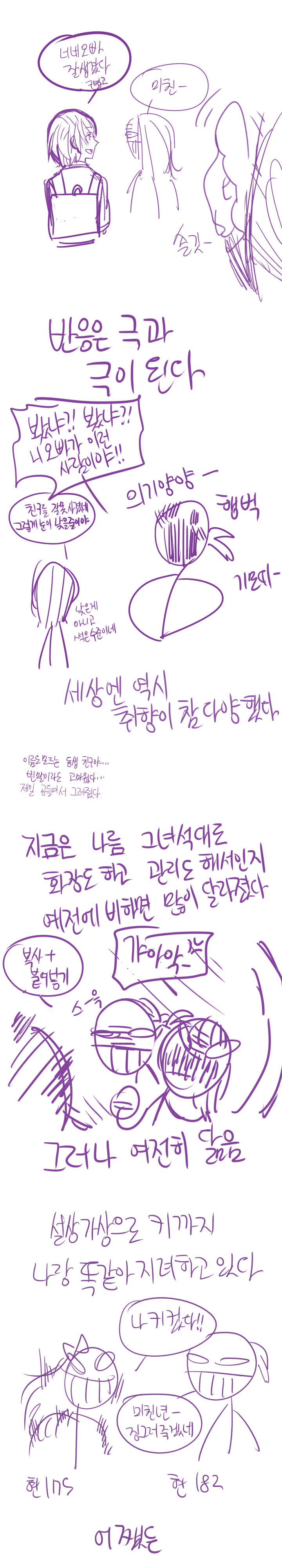 오빠랑 여동생이랑 똑같이 생긴 만화 | 인스티즈