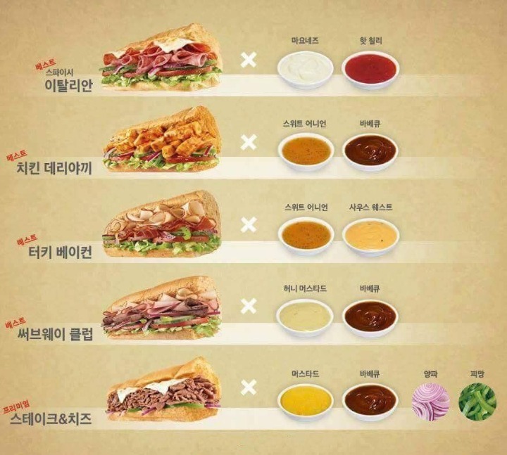 서브웨이 추천 조합 | 인스티즈