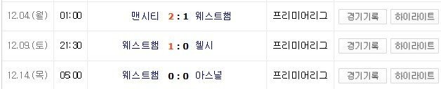 웨스트햄의 죽음의 일정에 대해 알아보자 | 인스티즈