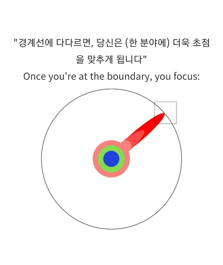 박사학위는 무엇일까요? jpg | 인스티즈