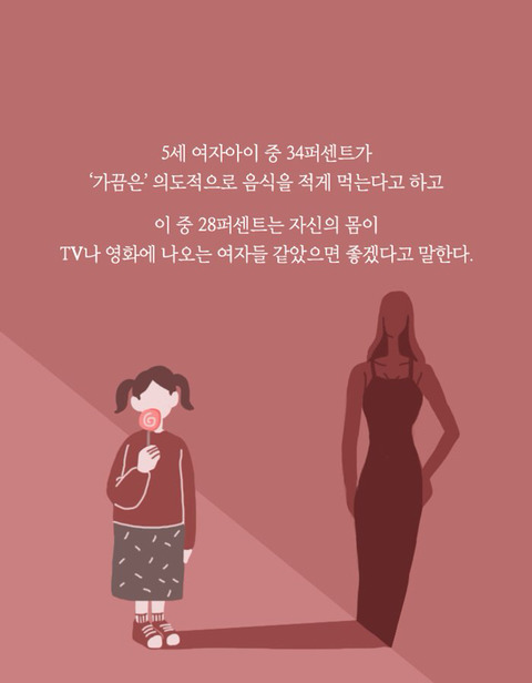 날씬해지는 것과 예뻐지는 것 | 인스티즈