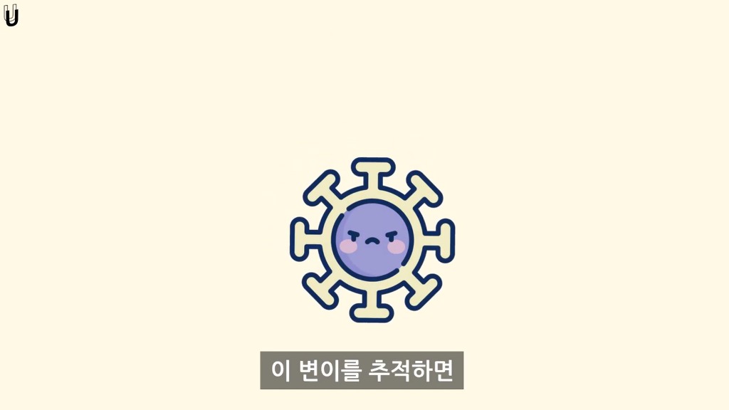 한국의 코로나19 감염원 노출은 언제부터였을까? (입국금지 골든타임 미리 알 수 있었을까?) - 과학적 분석 | 인스티즈