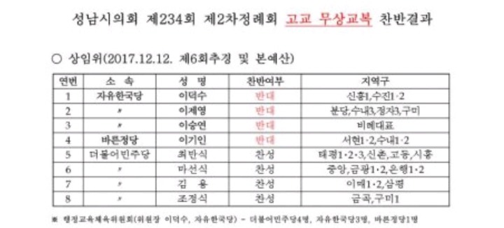 이재명 시장 페이스북 | 인스티즈