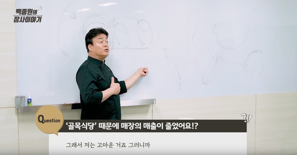 백종원이 골목식당에서 사장님들에게 메뉴 만들어서 알려주는 이유 | 인스티즈