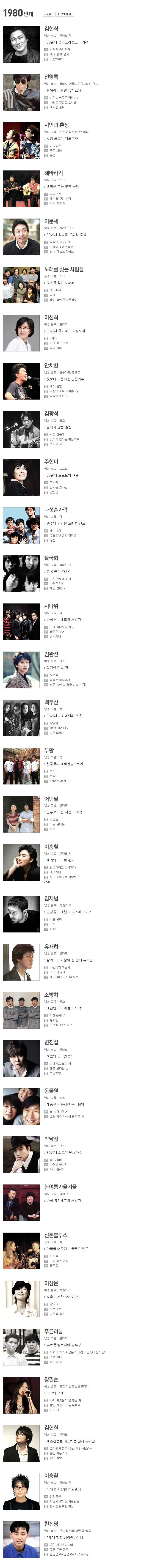 전문가들이 선정한 대한민국 가요계 역대 레전드 가수 100인.jpg | 인스티즈
