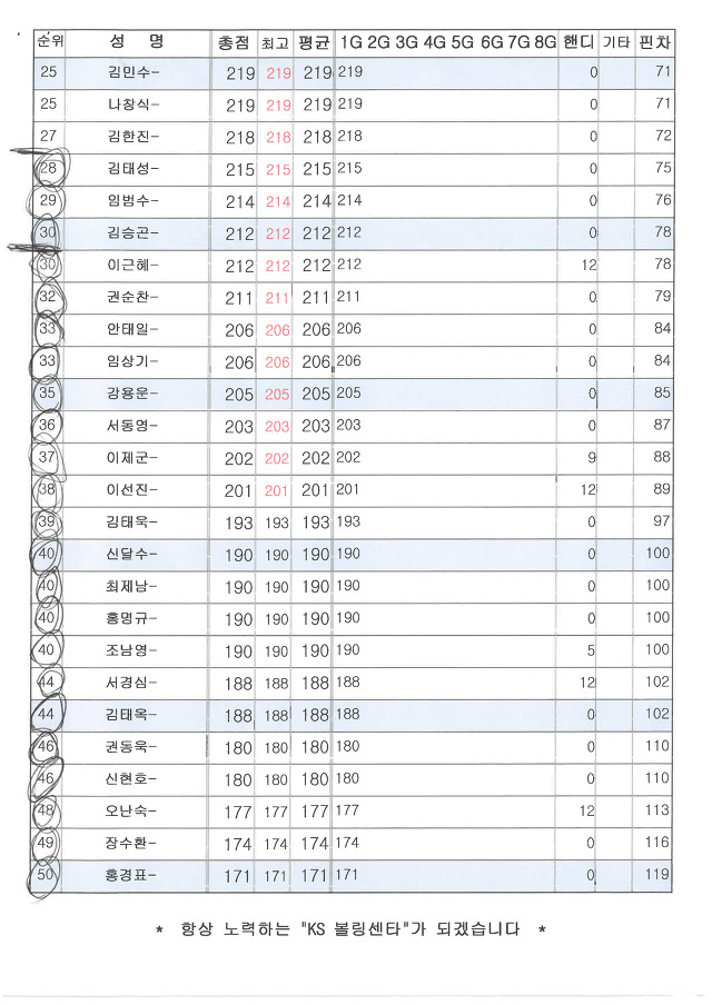 청주KS 이미지