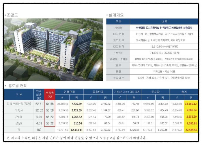 아산비전센터 이미지