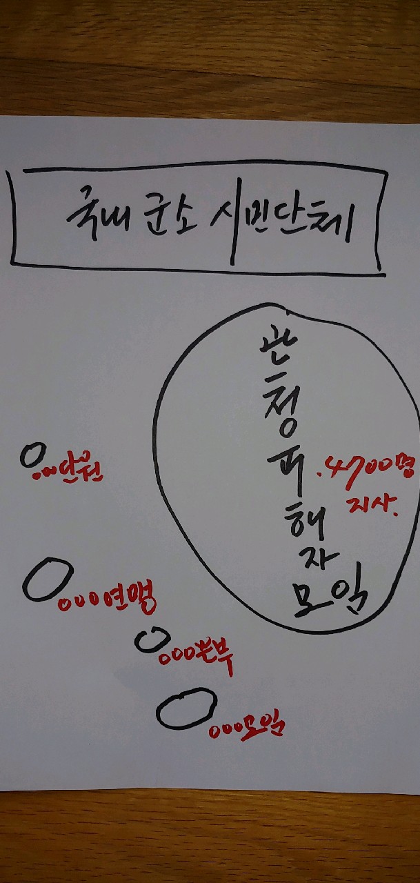 구수회 이미지