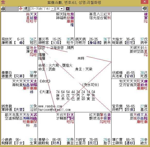 명궁디자인 이미지