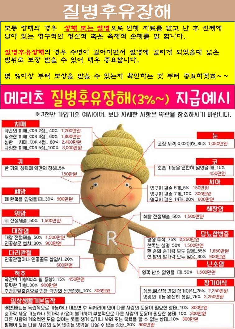 후유 이미지