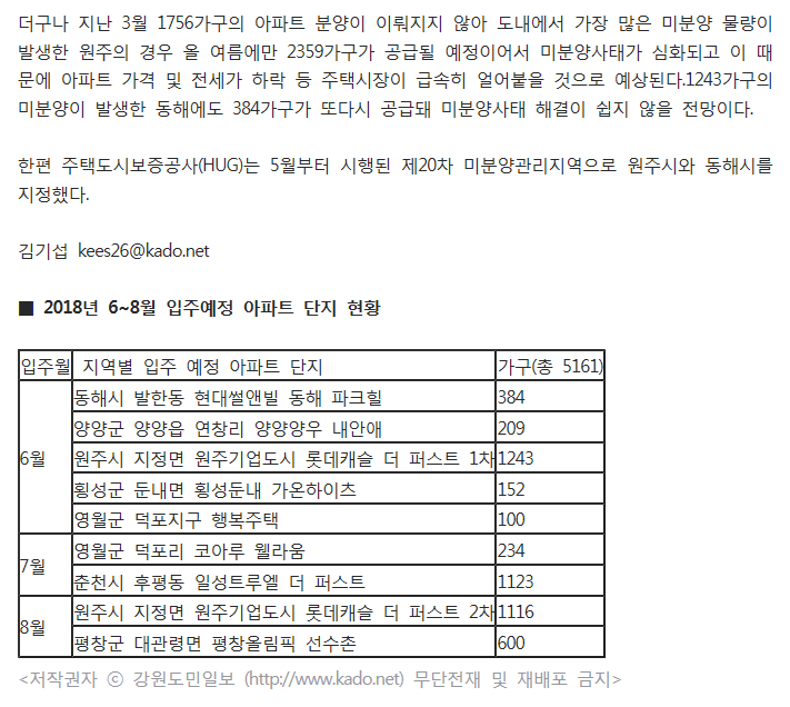 사임당가구 이미지