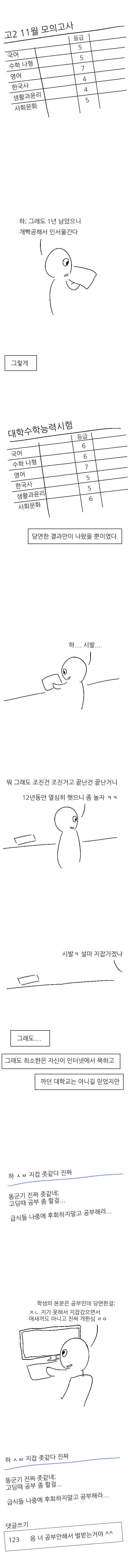 희망대학교 | 인스티즈