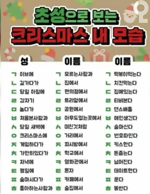 초성으로 보는 크리스마스의 내 모습 | 인스티즈