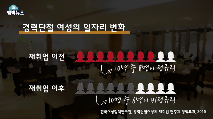 72년생 김지영 | 인스티즈