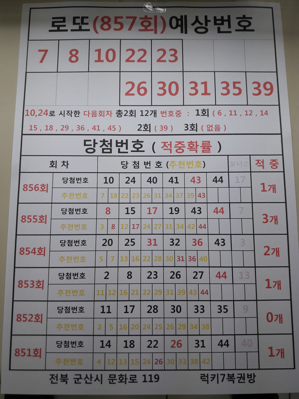 럭키복권방 이미지