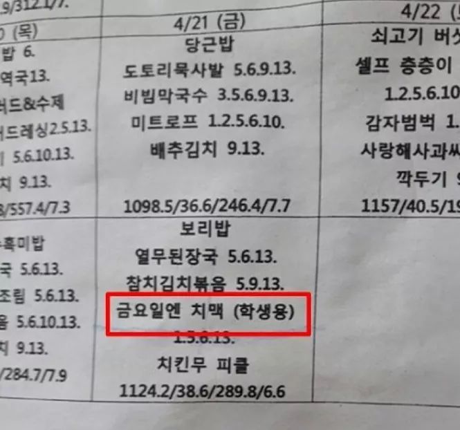 미성년자에게 치맥주는 학교 | 인스티즈