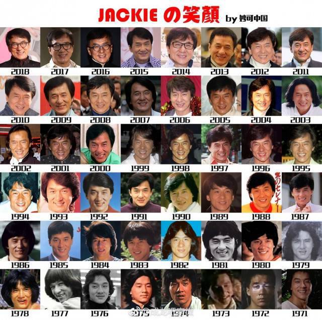 1971년2018년 성룡...........jpg | 인스티즈