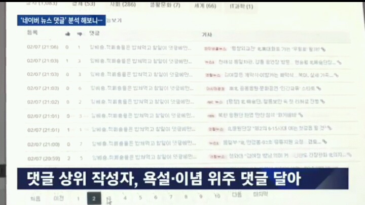 네이버 댓글 분석 근황 ㄷㄷㄷㄷㄷ | 인스티즈