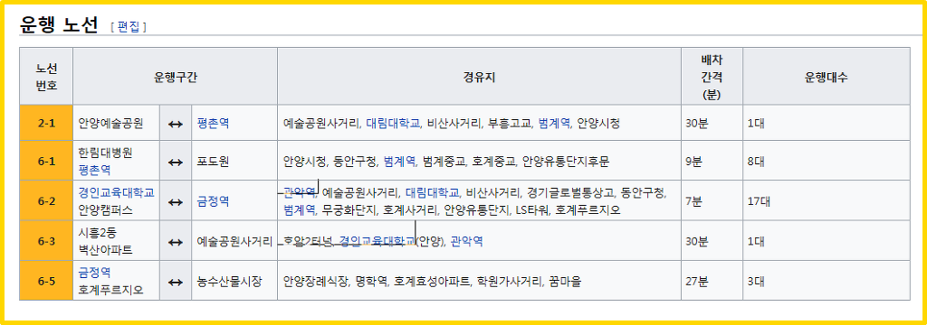 호계마을 이미지