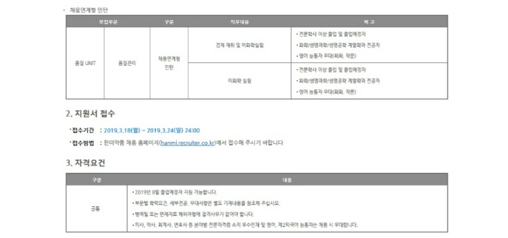 한미정밀화학(주) 이미지