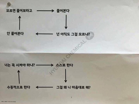 사회생활 요약.jpg | 인스티즈