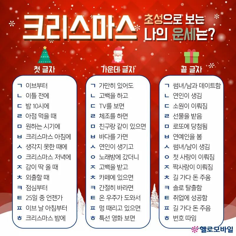 초성으로 알아보는 크리스마스 운세.jpg | 인스티즈