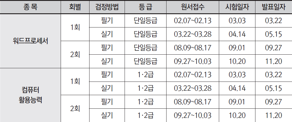 대한인력 이미지