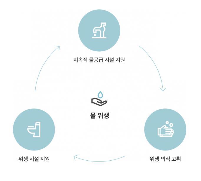 (유)주성 이미지