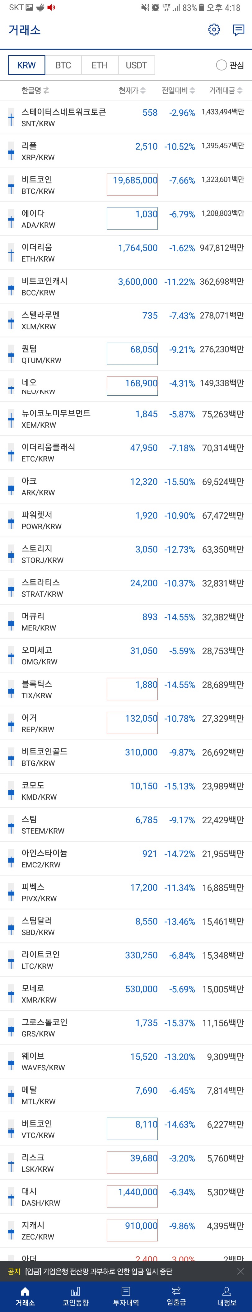 가상화폐 실상황.jpg | 인스티즈