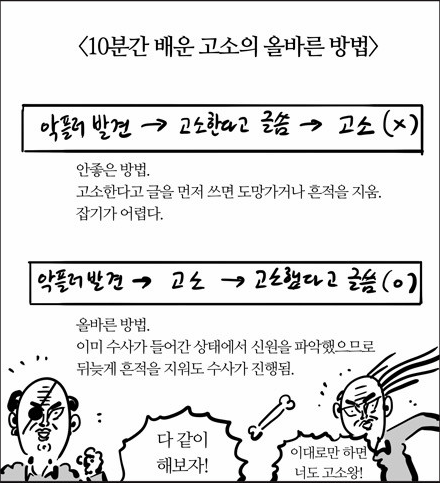 이말년에게 배우는 고소의 올바른 방법.jpg | 인스티즈