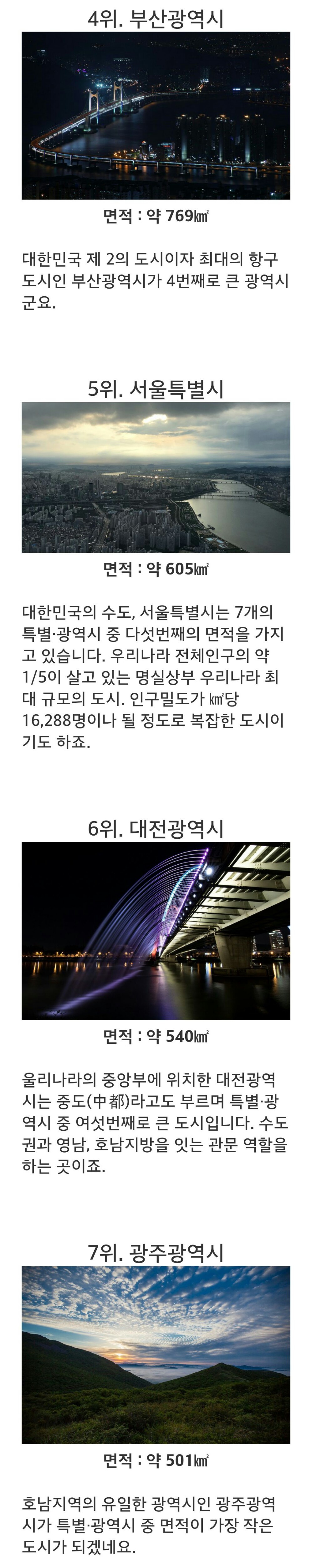 우리나라 특별·광역시 중 면적이 가장 큰 도시는? | 인스티즈