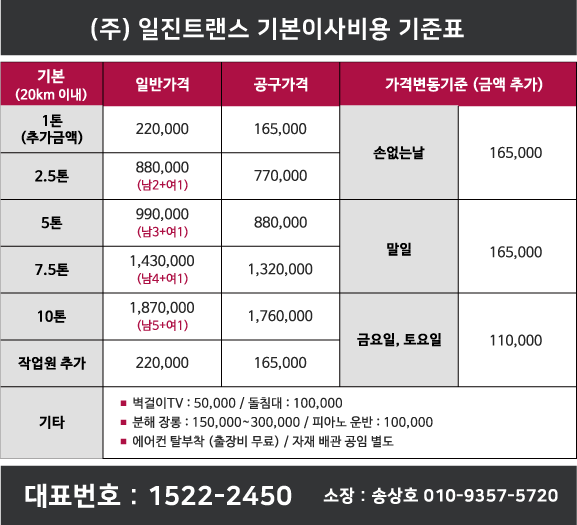 (주)일진트랜스 이미지