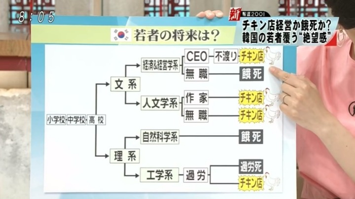 일본에도 퍼진 우리나라 전설의 짤.jpg | 인스티즈