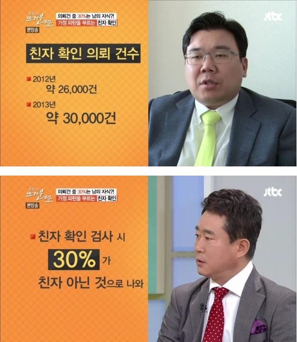 친자확인검사가 두려운 이유 | 인스티즈