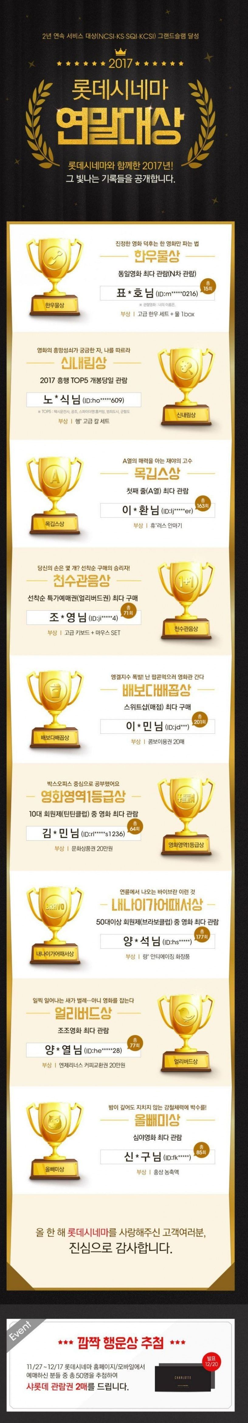 2017 롯데시네마 연말대상.jpg (어김없이 돌아온) | 인스티즈