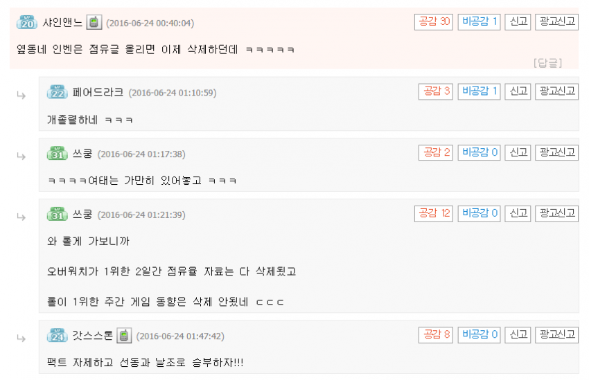한때 찬란했던 오버워치 전성기 시절 | 인스티즈