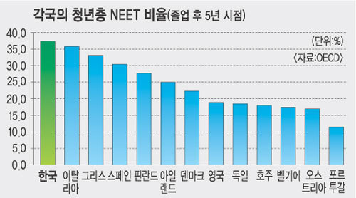 알아둘수록 유식해지는 상식모음 Part.2 | 인스티즈